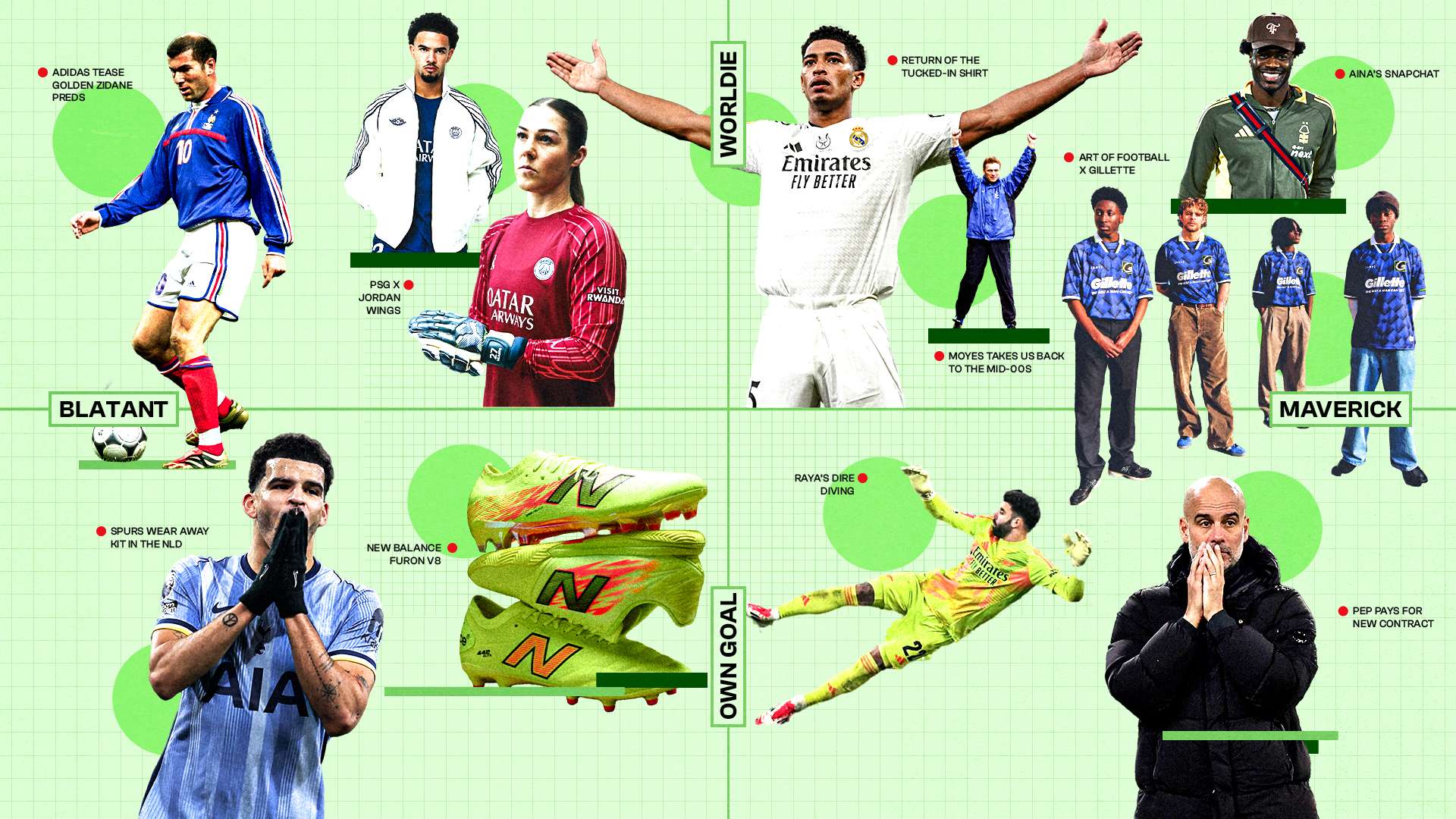 形成局部優 形成局部優